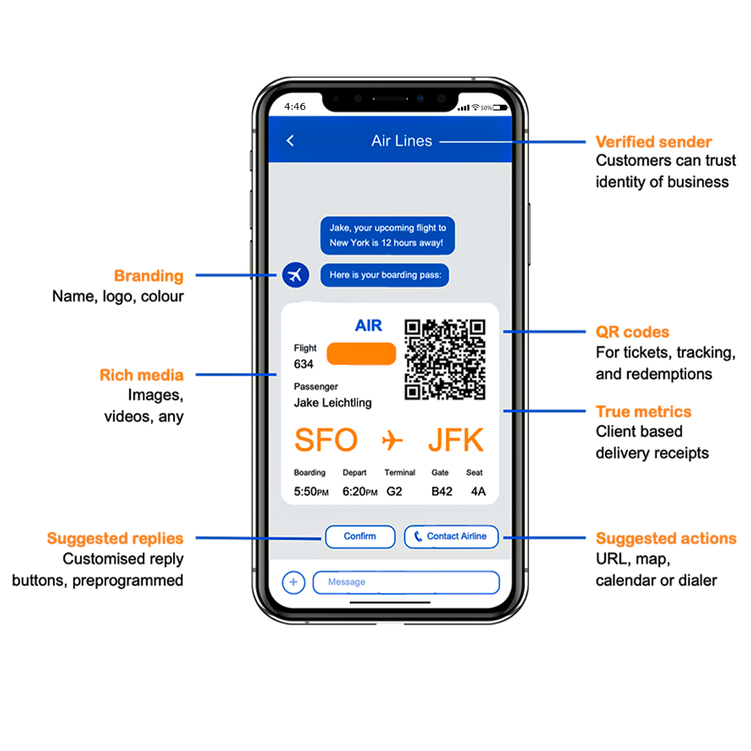  RCS Messaging Can Transform Your Business Communication: Benefits & Why Softcron is the Best Choice