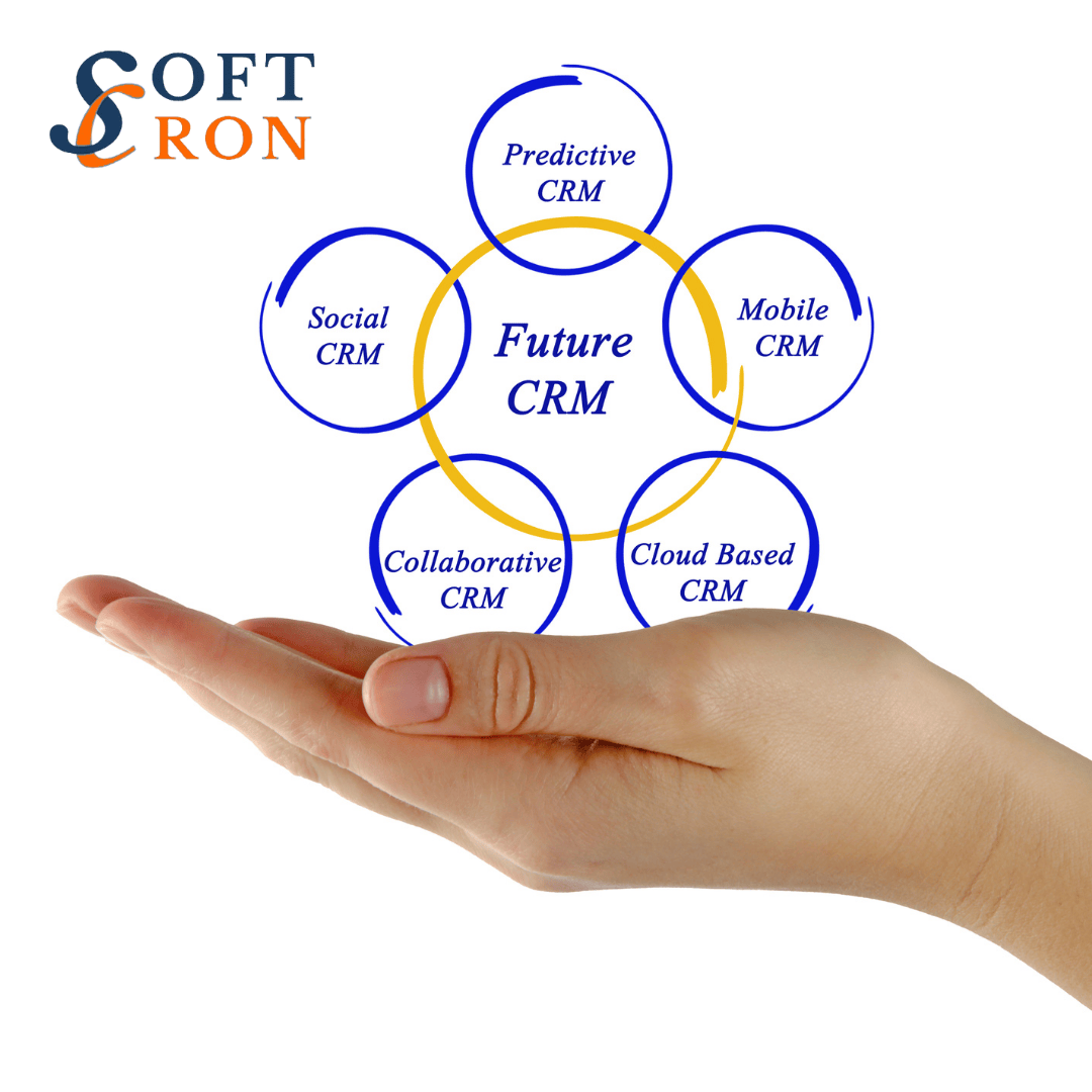 Professional CRM Development by Softcron